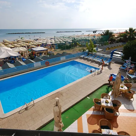 Bellevue, Sure Collection By Western Szálloda